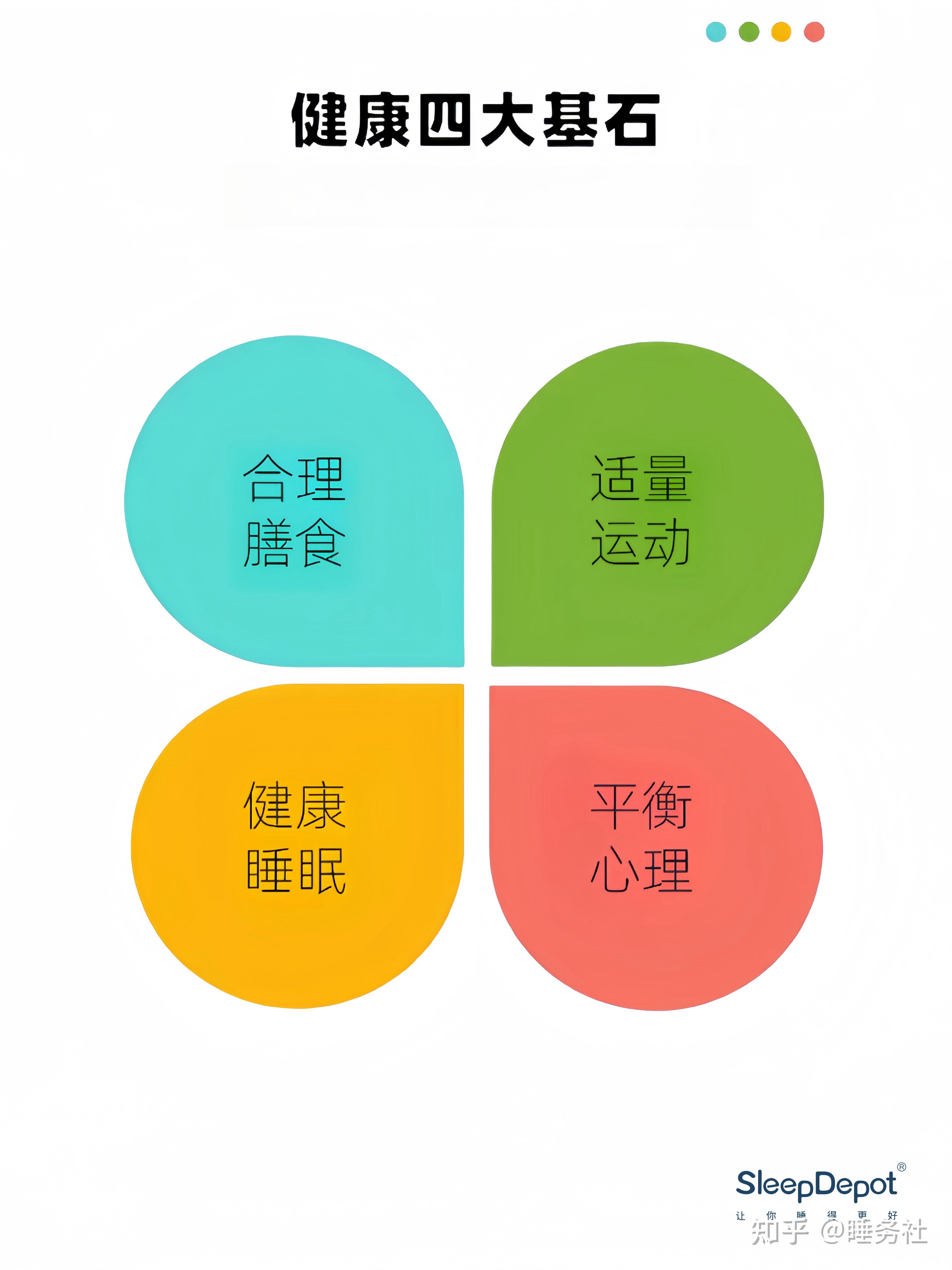 我市全民健康生活方式系列宣传教育活动启动(图1)