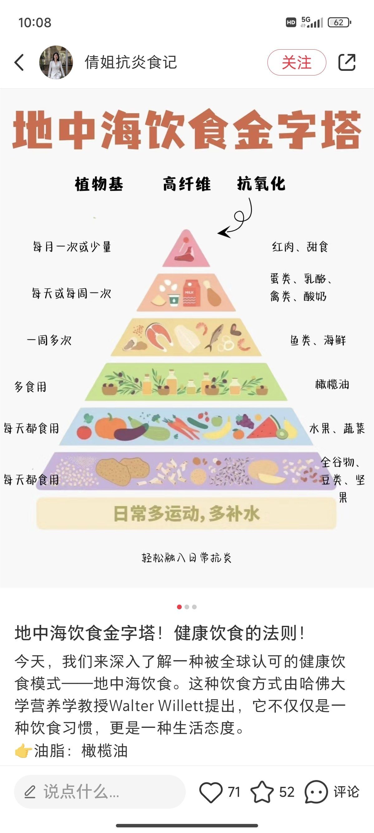 上海健康管理师(图1)