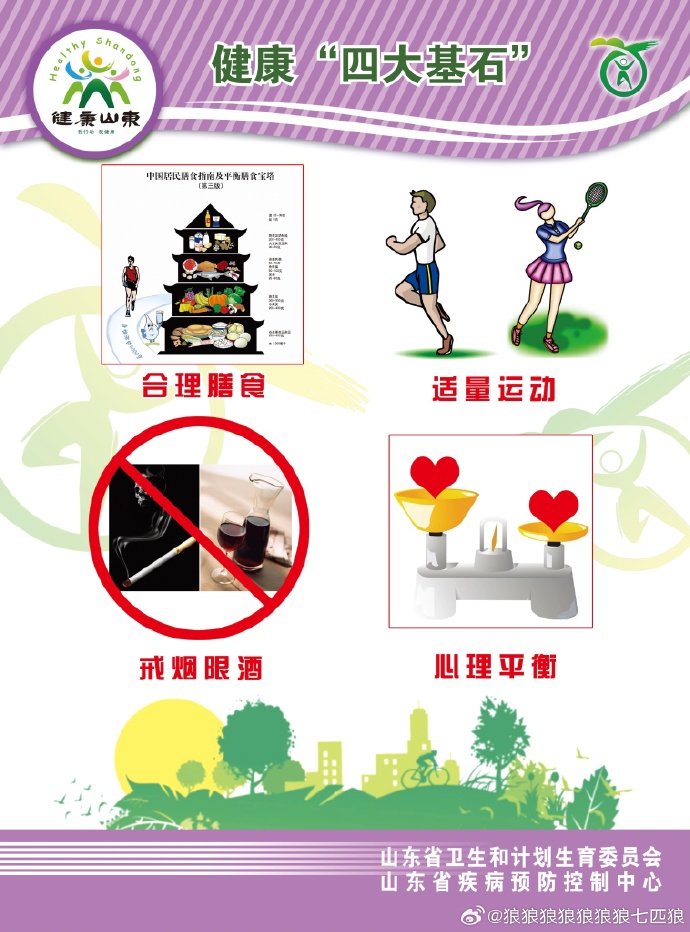 谁能给我个健康的生活方式?要详细点的。(图1)