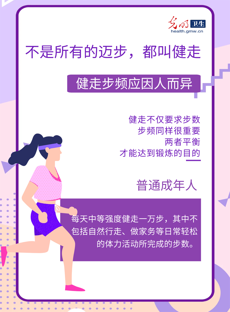 5年提高075岁如何实现?(健康焦点)(图1)