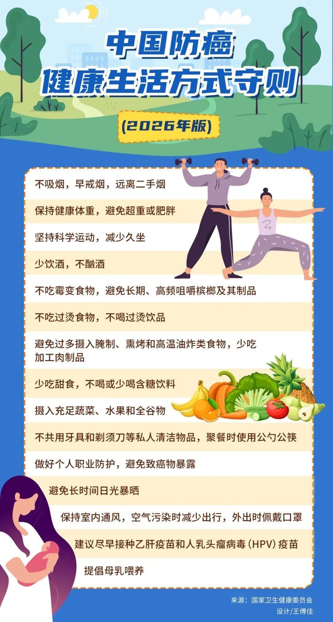 tection(图1)